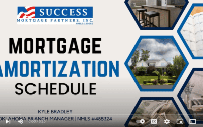 Mortgage Amortization Schedule