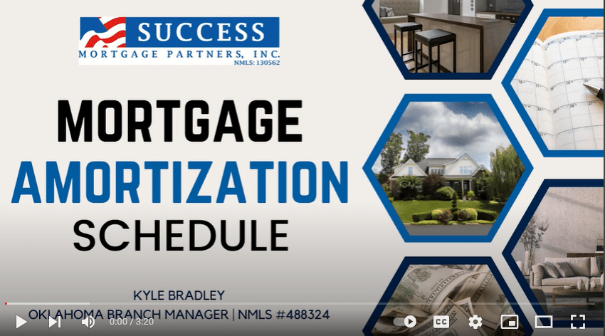 Mortgage Amortization Schedule