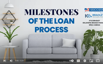 Milestones of the Loan Process