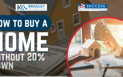 How to Buy a Home Without 20 Down